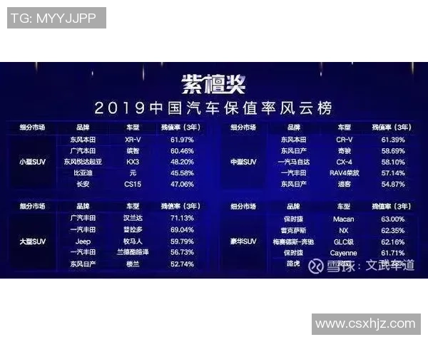 权威发布：羽毛球心理素质实力榜单