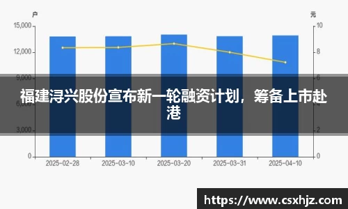 365WM完美体育