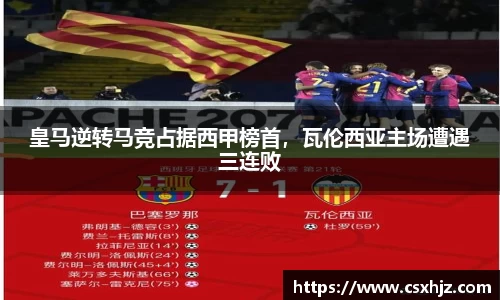 皇马逆转马竞占据西甲榜首，瓦伦西亚主场遭遇三连败