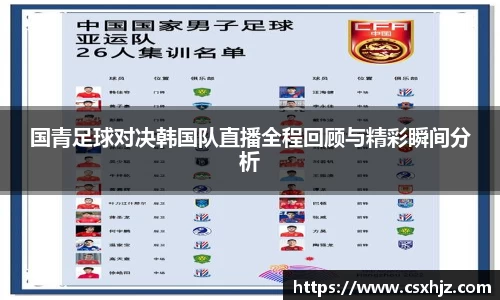 国青足球对决韩国队直播全程回顾与精彩瞬间分析