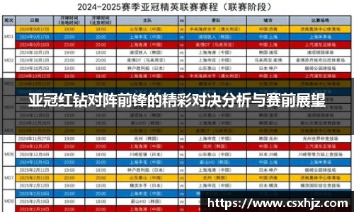 亚冠红钻对阵前锋的精彩对决分析与赛前展望