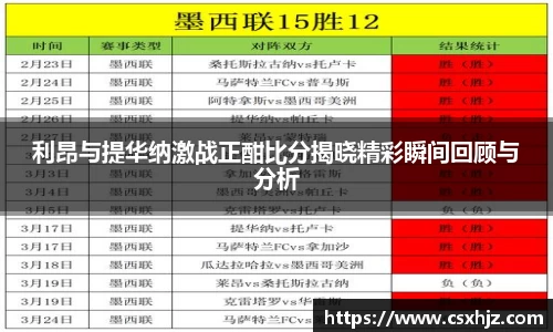 利昂与提华纳激战正酣比分揭晓精彩瞬间回顾与分析