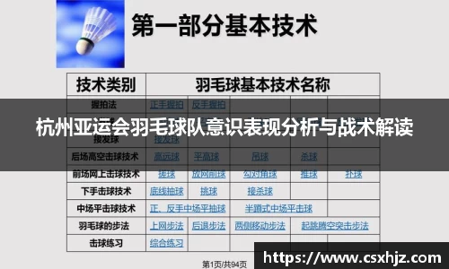 杭州亚运会羽毛球队意识表现分析与战术解读